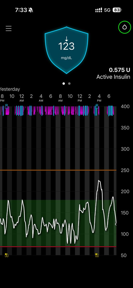 رنا 🕊. tweet media