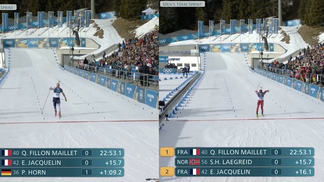 Simon Farvacque (@sporthinker) on Twitter photo 