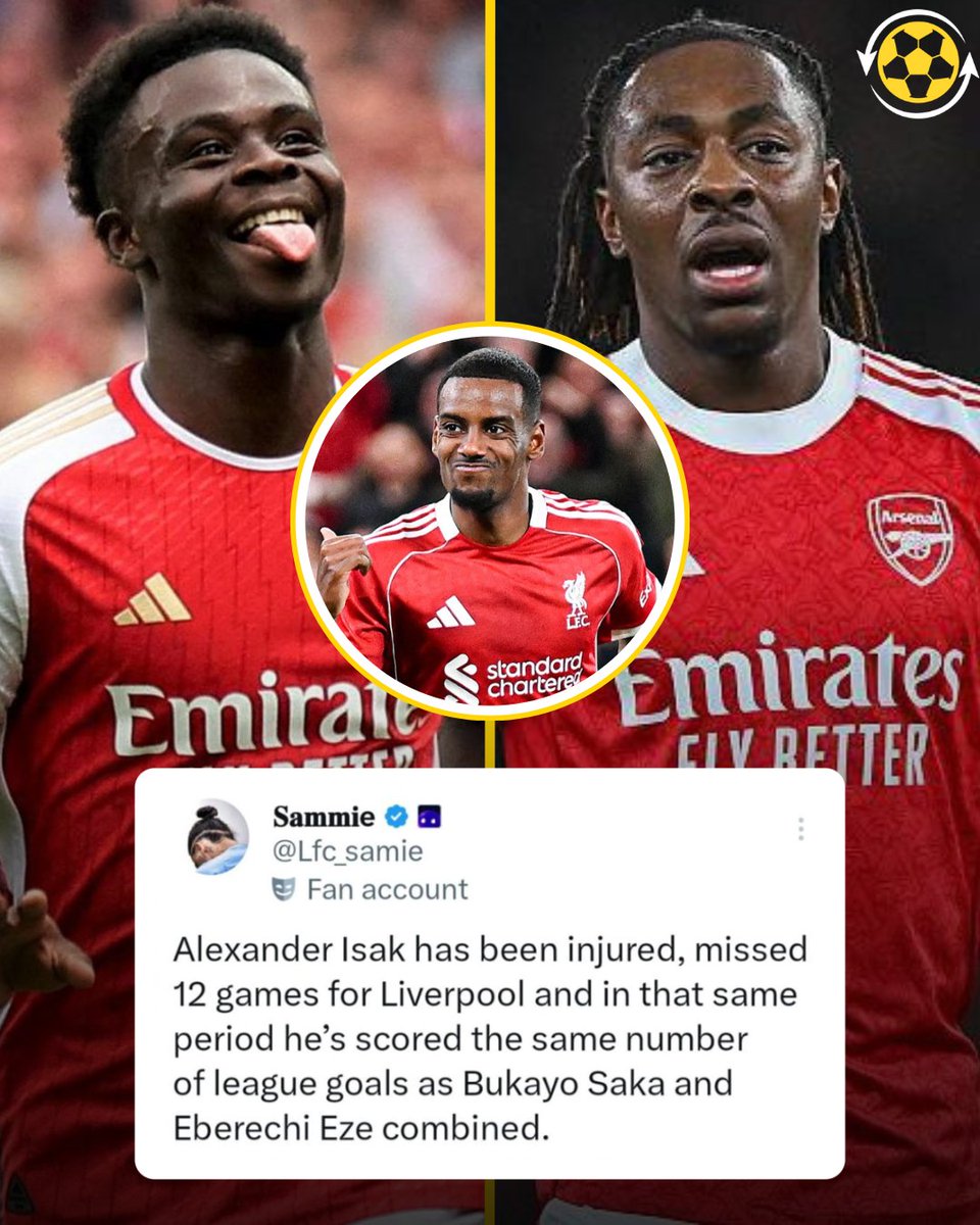 🚨 A stat that doesn't seem real. 🤯🤯🤯