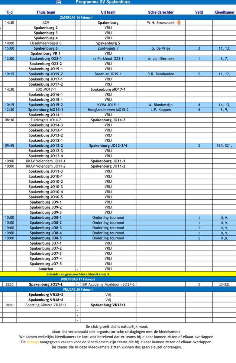Sv Spakenburg Jeugd tweet media