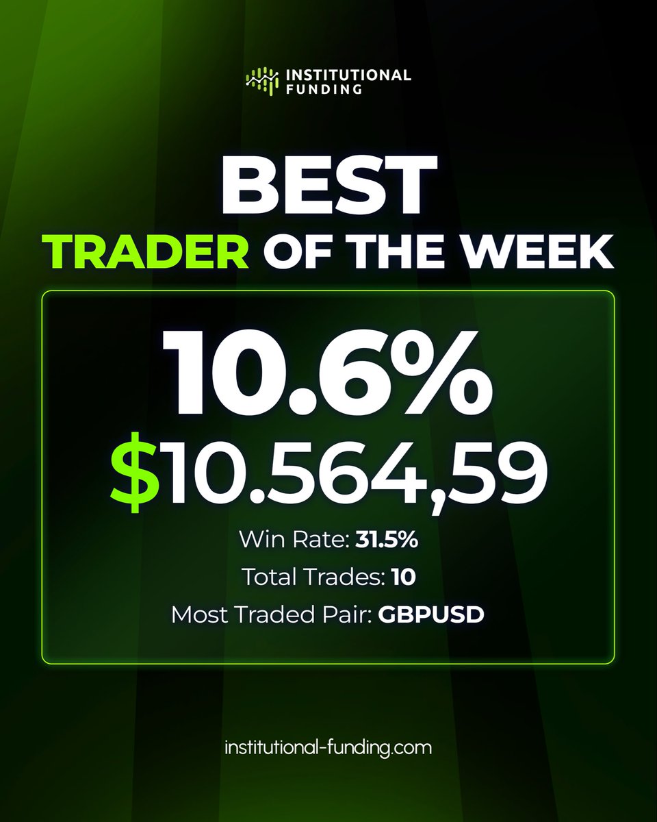 Institutional Funding tweet media