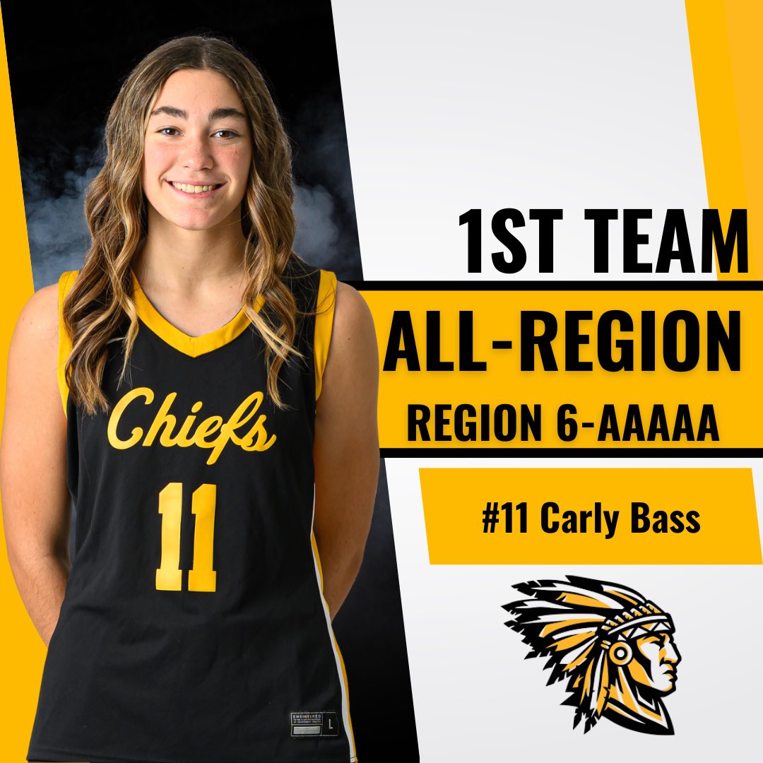 Sequoyah Lady Chiefs tweet media