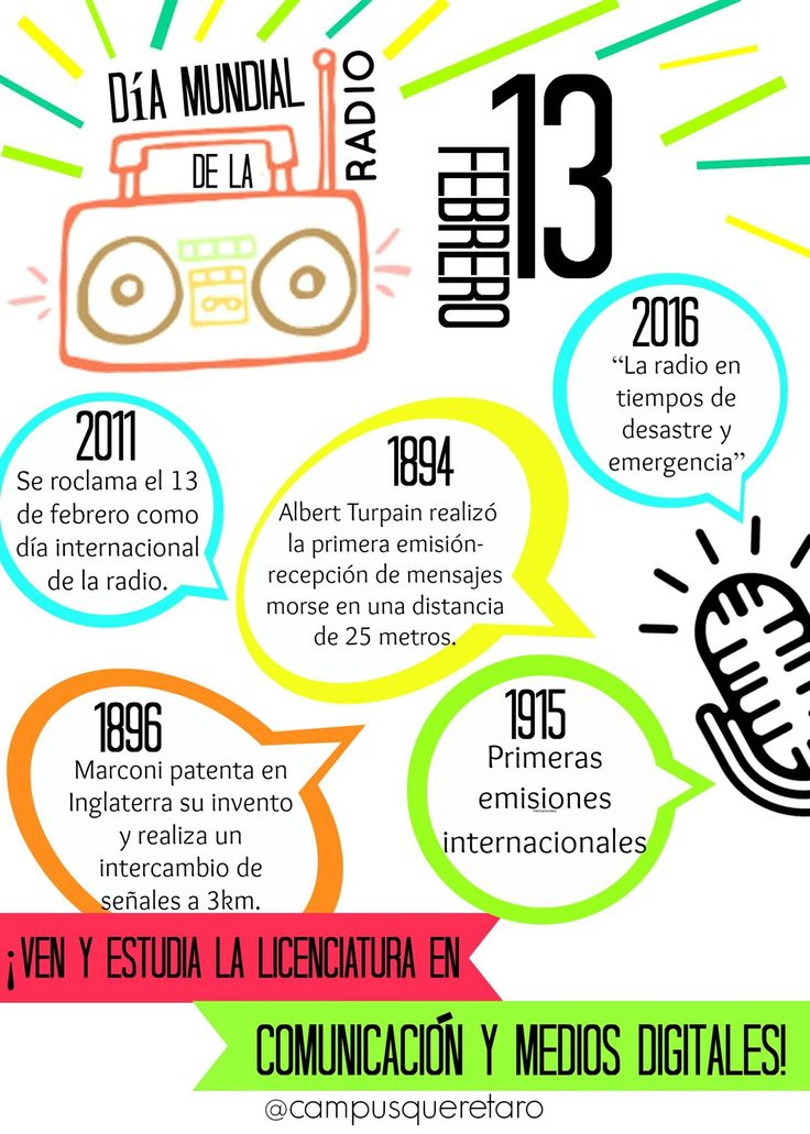 Hoy es el #DíaMundialDeLaRadio 
Desde aquí un abrazo cariñoso a quienes acompañan mis días. 
<a href="/UniRadio997FM/">UniRadio</a> 
<a href="/MexiquenseR/">Radio Mexiquense</a>