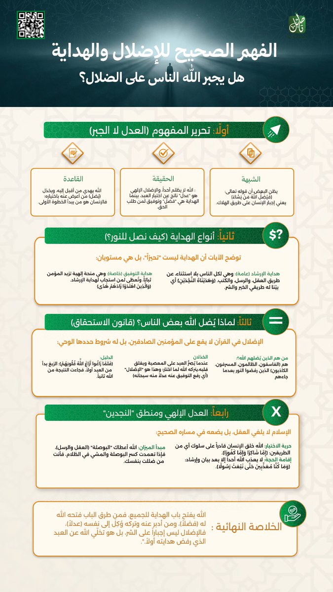 مركز التأصيل tweet media