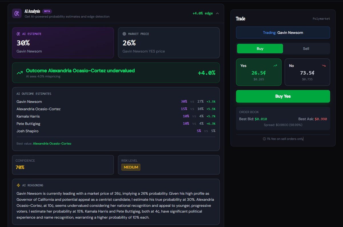 Trade the Signal, Not the Noise.

Our AI analysis engine estimates true probabilities, detects market mispricing, and shows you exactly where the edge is. 

Politics. Legal. Crypto. Economics.