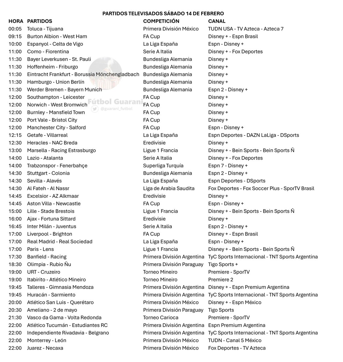 guarani_futbol's tweet image. Partidos televisados sábado 14 de febrero.