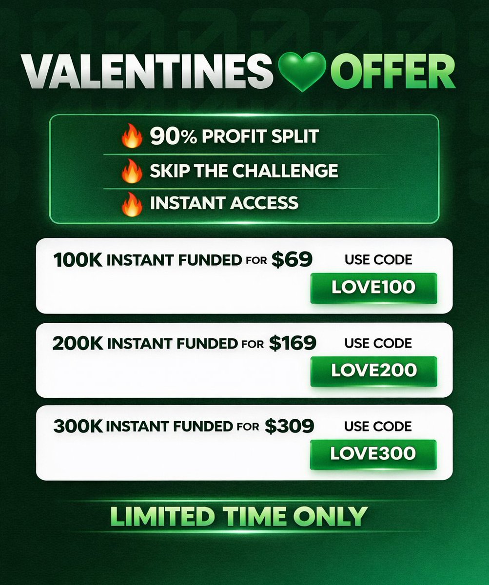 ZararEquityEdge's tweet image. 💘 VALENTINES OFFER

💼 100K Instant Funded – $69
Code: LOVE100

💼 200K Instant Funded – $169
Code: LOVE200

💼 300K Instant Funded – $309
Code: LOVE300

✅ 90% Profit Split
✅ Skip Challenge
✅ Instant Access

⏰ Ends Sunday, 15 Feb – 23:59 (UK time)

equityedge.io/funded