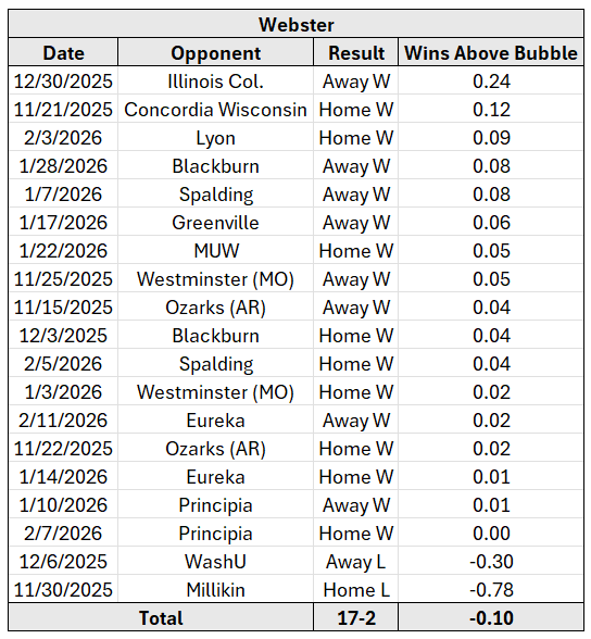 Jacob Schauer tweet media