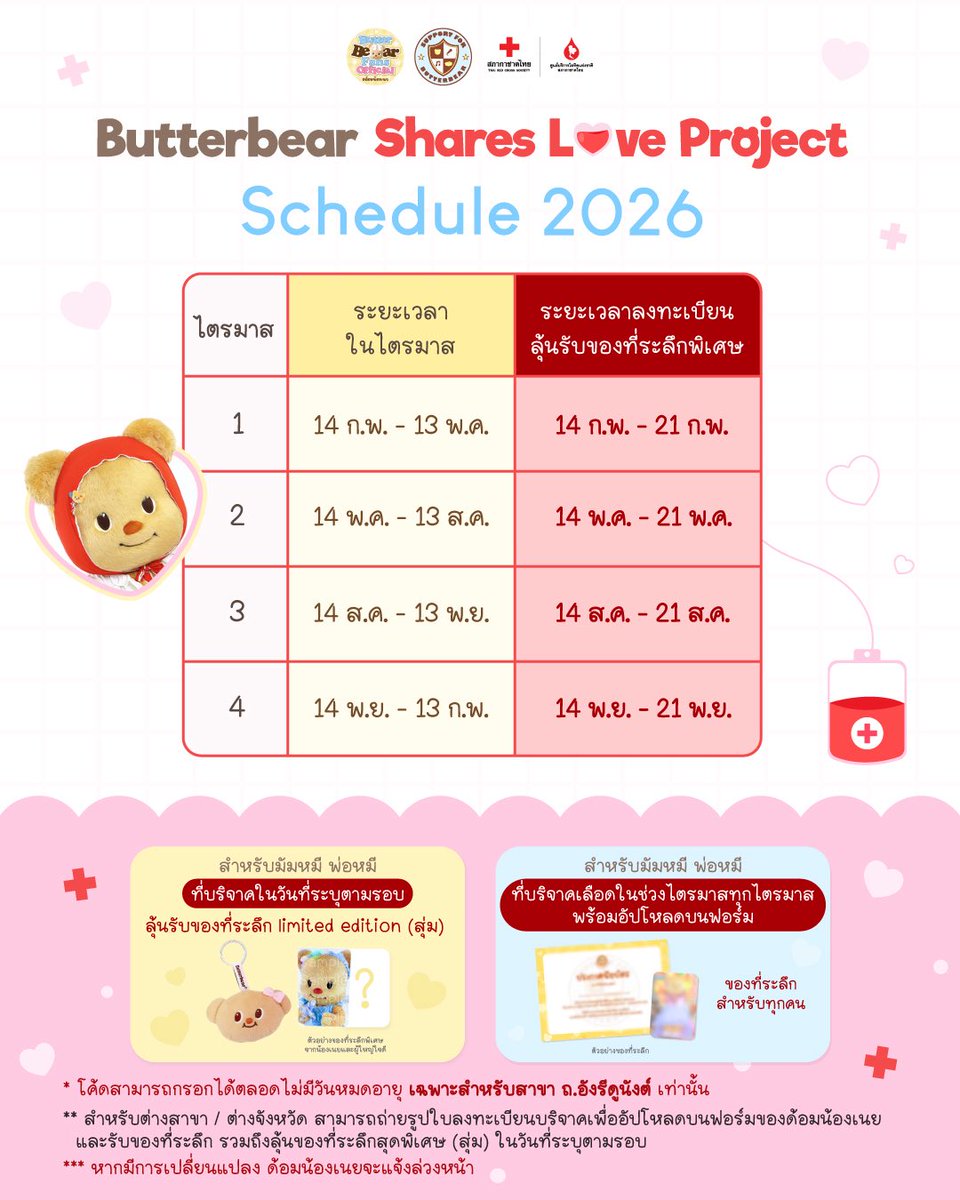 ด้อมน้องเนย 🧸🧈💛 tweet media