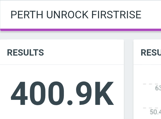 400K posts achieve!! Let's keep going to our next stop!!

PERTH UNROCK FIRSTRISE

#RISERCONCERTD1