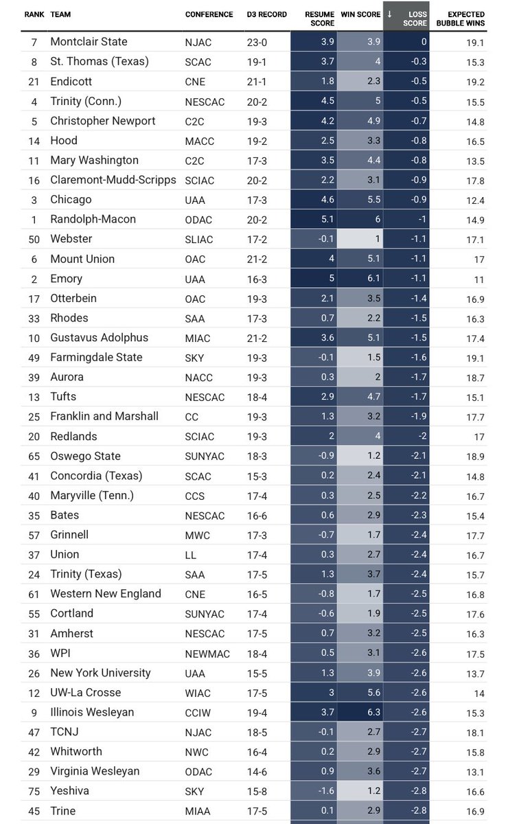 Jacob Schauer tweet media