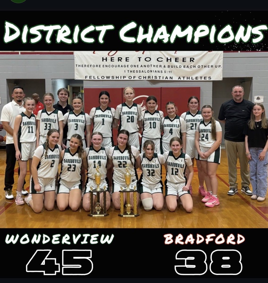 Daredevils Basketball tweet media