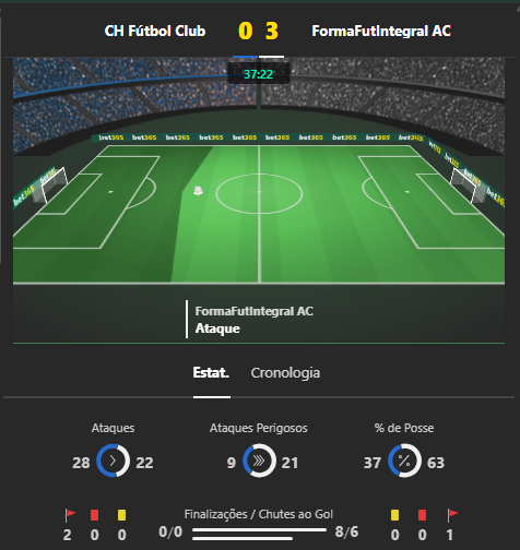 Anderson Santos 💢 tweet media