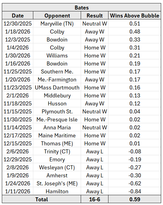 Jacob Schauer tweet media