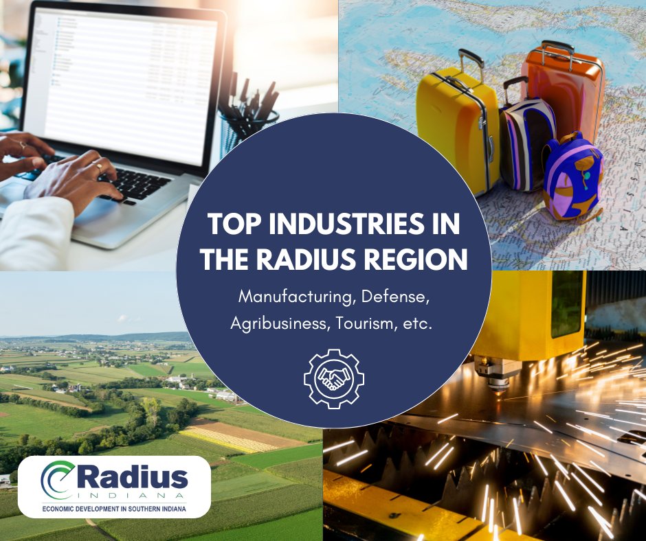 Radius Indiana tweet media