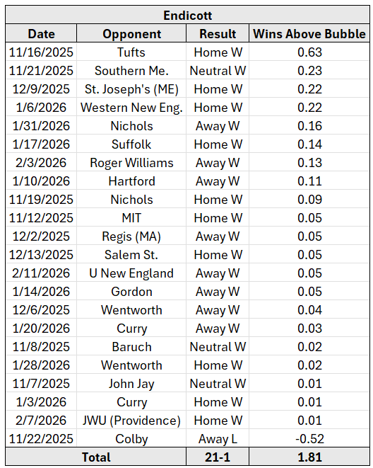 Jacob Schauer tweet media