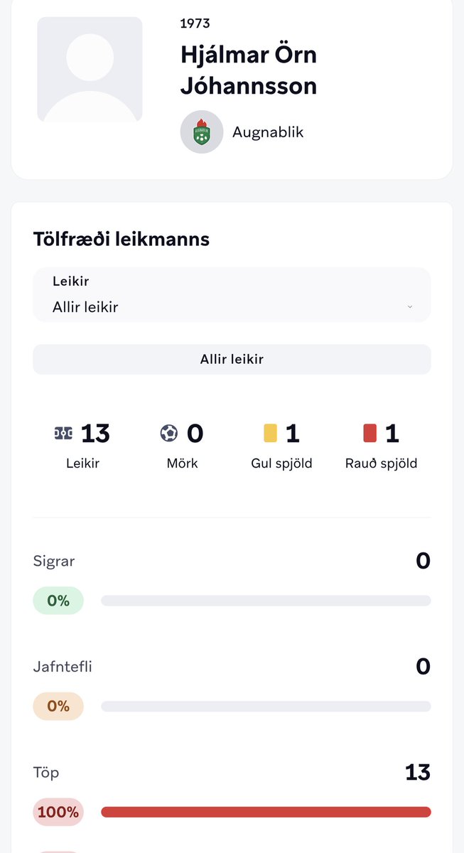 Albert Ingason.  tweet media