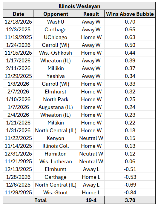 Jacob Schauer tweet media