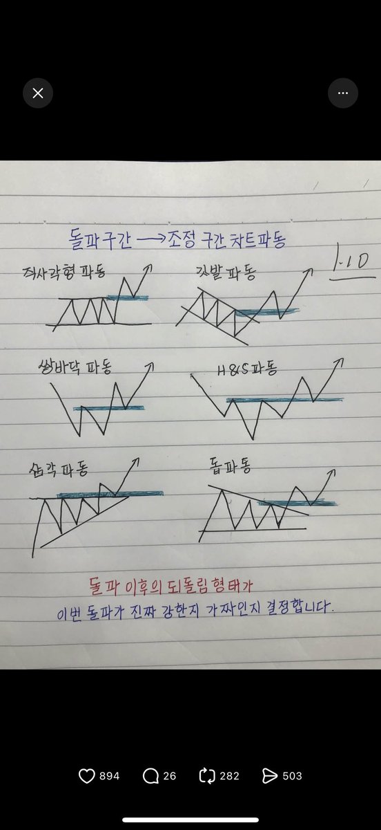 Dani8bwu1's tweet photo. 쓰레드에 유용한거 진짜 많음 https://t.co/Im09nRjCL7