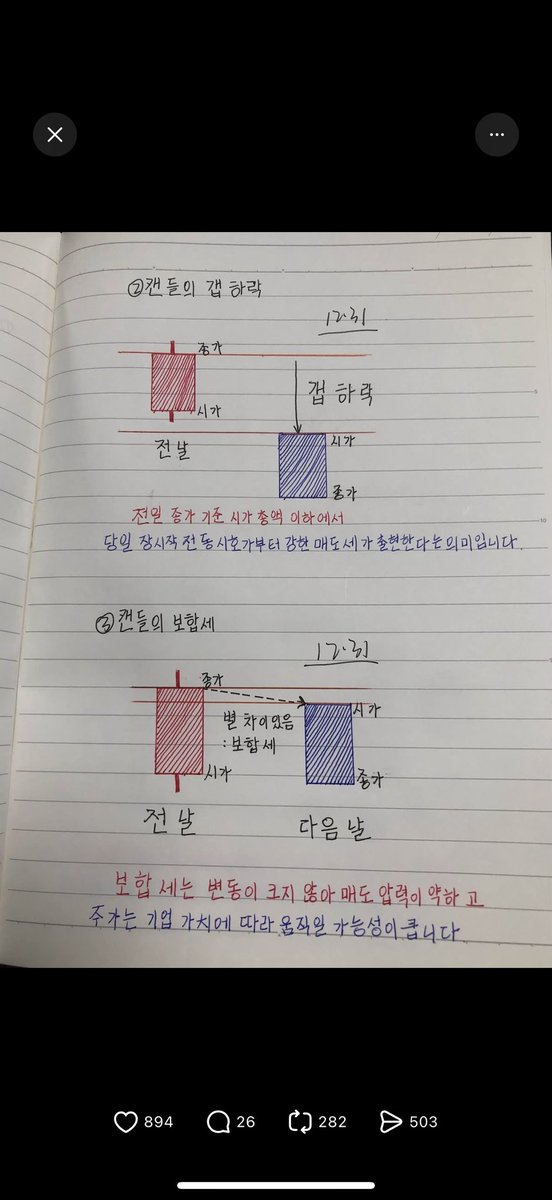 Dani8bwu1's tweet photo. 쓰레드에 유용한거 진짜 많음 https://t.co/Im09nRjCL7