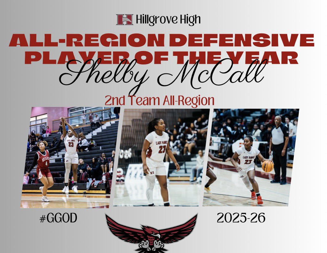 Hillgrove Hawks WBB tweet media