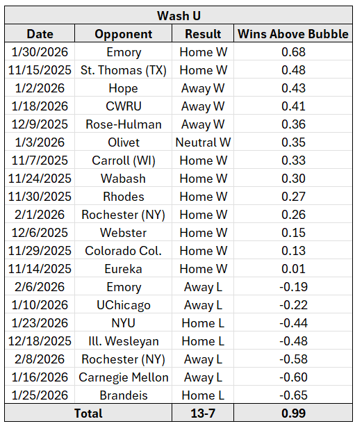 Jacob Schauer tweet media