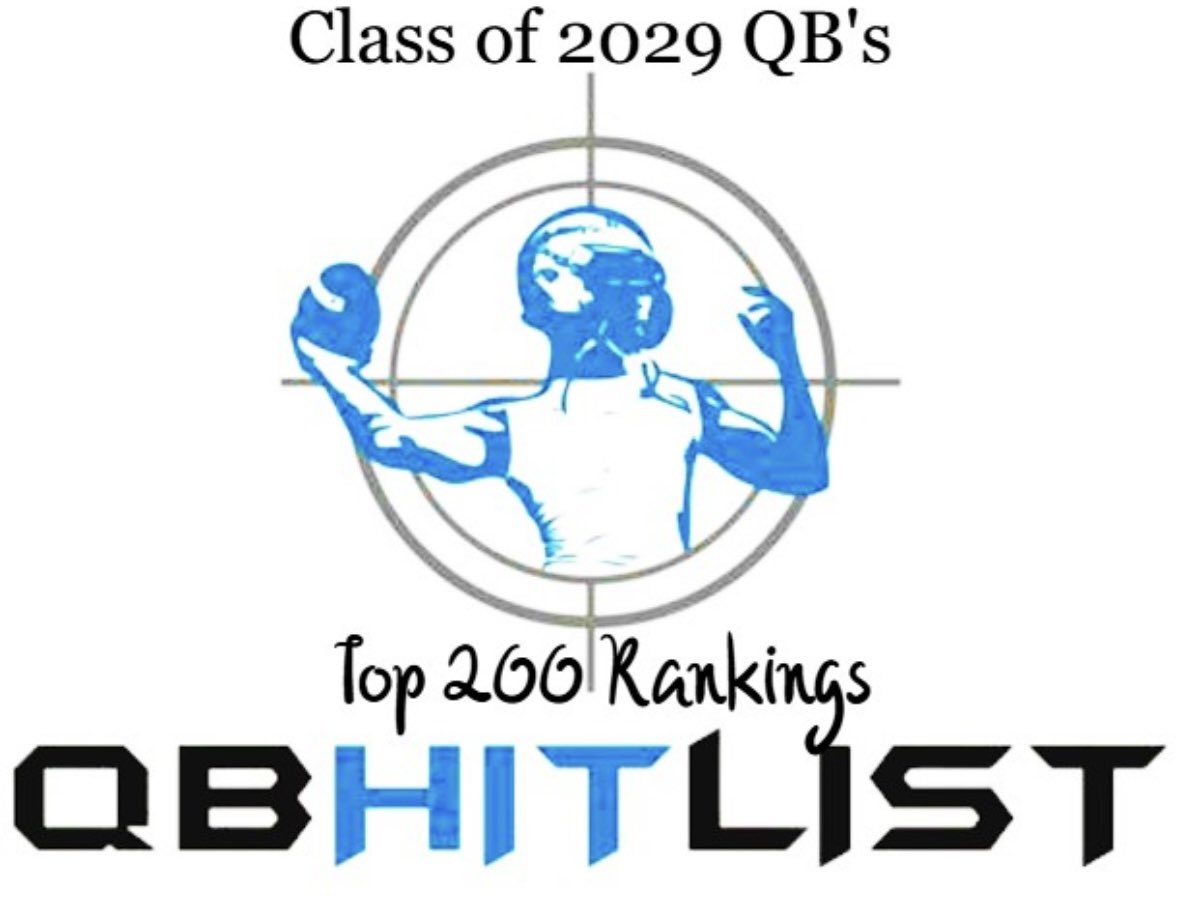 QBHitList.com tweet media