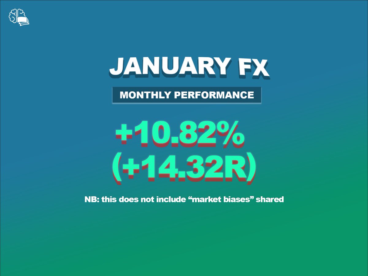 Forex Cartel tweet media