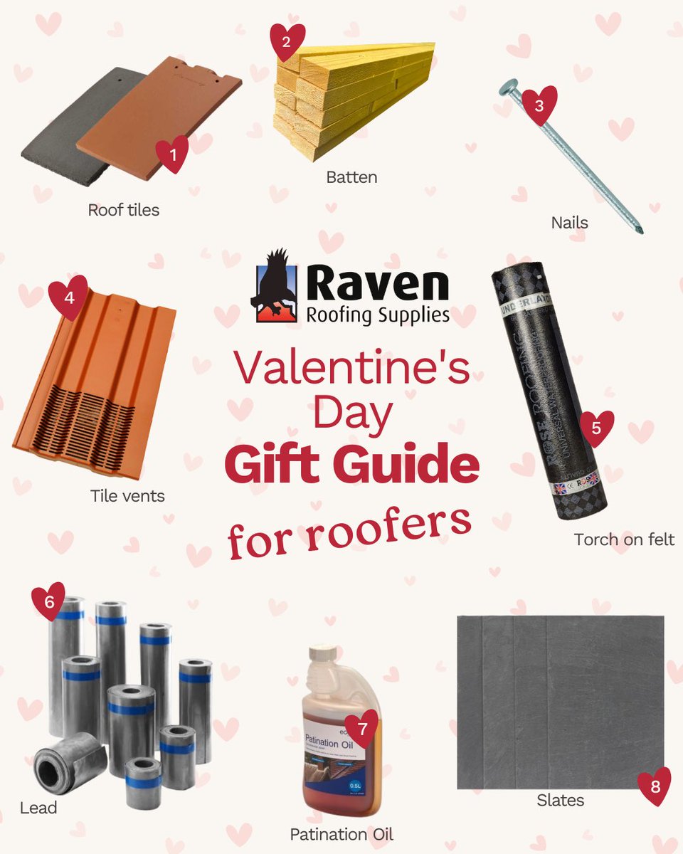 RavenRoofingSupplies tweet media