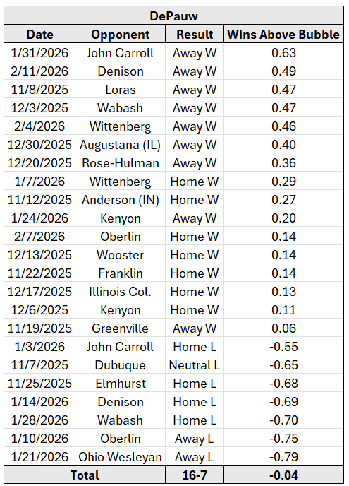 Jacob Schauer tweet media