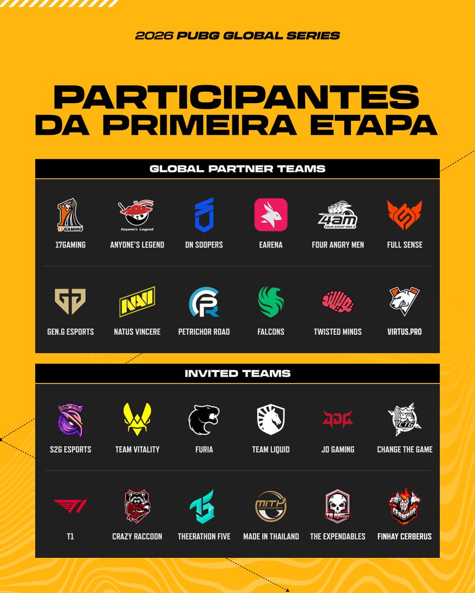 PUBG Esports Brasil tweet media