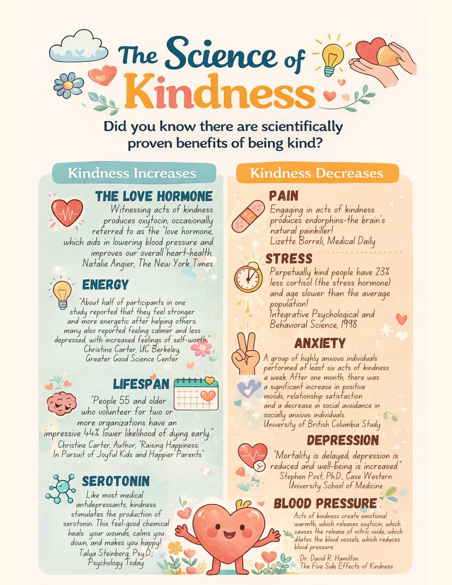 Coffee News Maryland tweet media