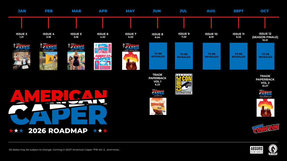 Absurd Ventures tweet media