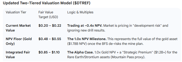 Kelso | Thematic Strategy tweet media