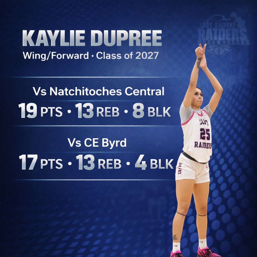 Kaylie Dupree tweet media