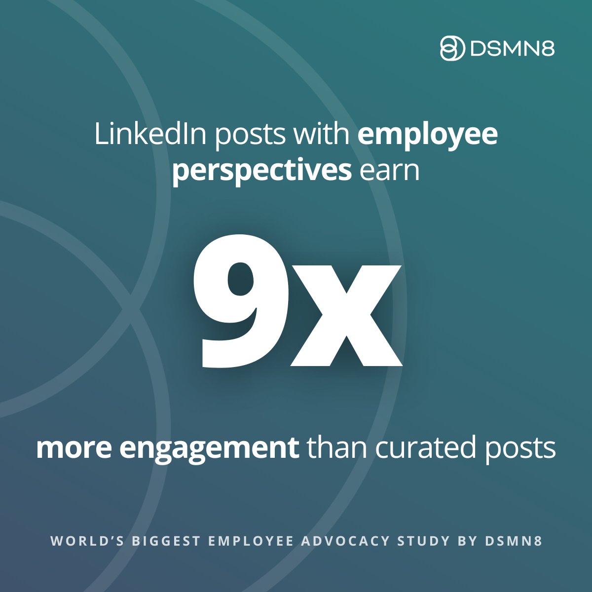 DSMN8 | The #1 Employee Advocacy Platform tweet media