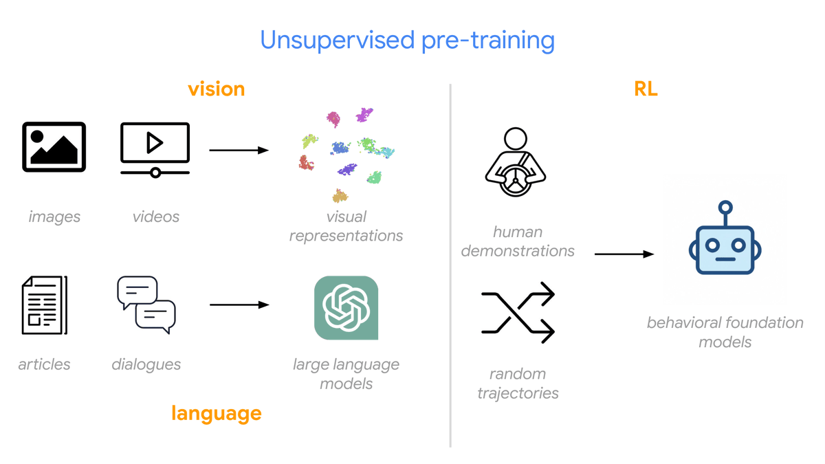 Chongyi Zheng tweet media