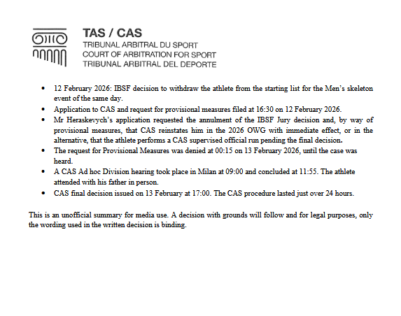 RobKoehler2's tweet image. The #CAS Ad hoc Division denied application by @heraskevych 

To quote past #IOC President, Thomas Bach:
“We feel that this decision shows the urgent need for reforms in the internal structure of CAS.” 4 February 2018.
@AP @iocmedia 
apnews.com/general-news-d…