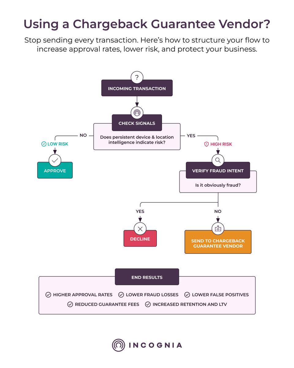 André Ferraz tweet media