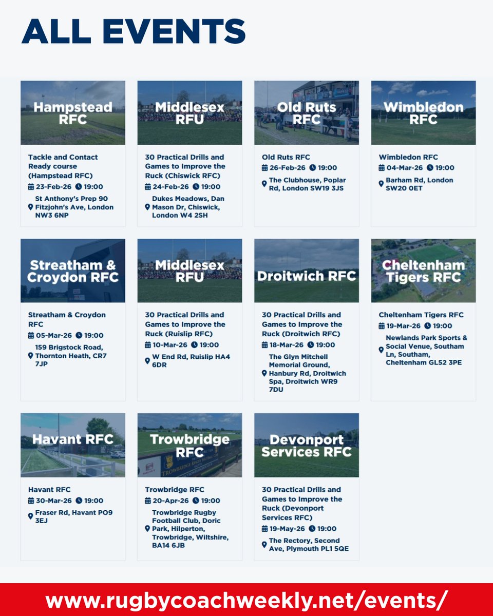 Rugby Coach Weekly tweet media