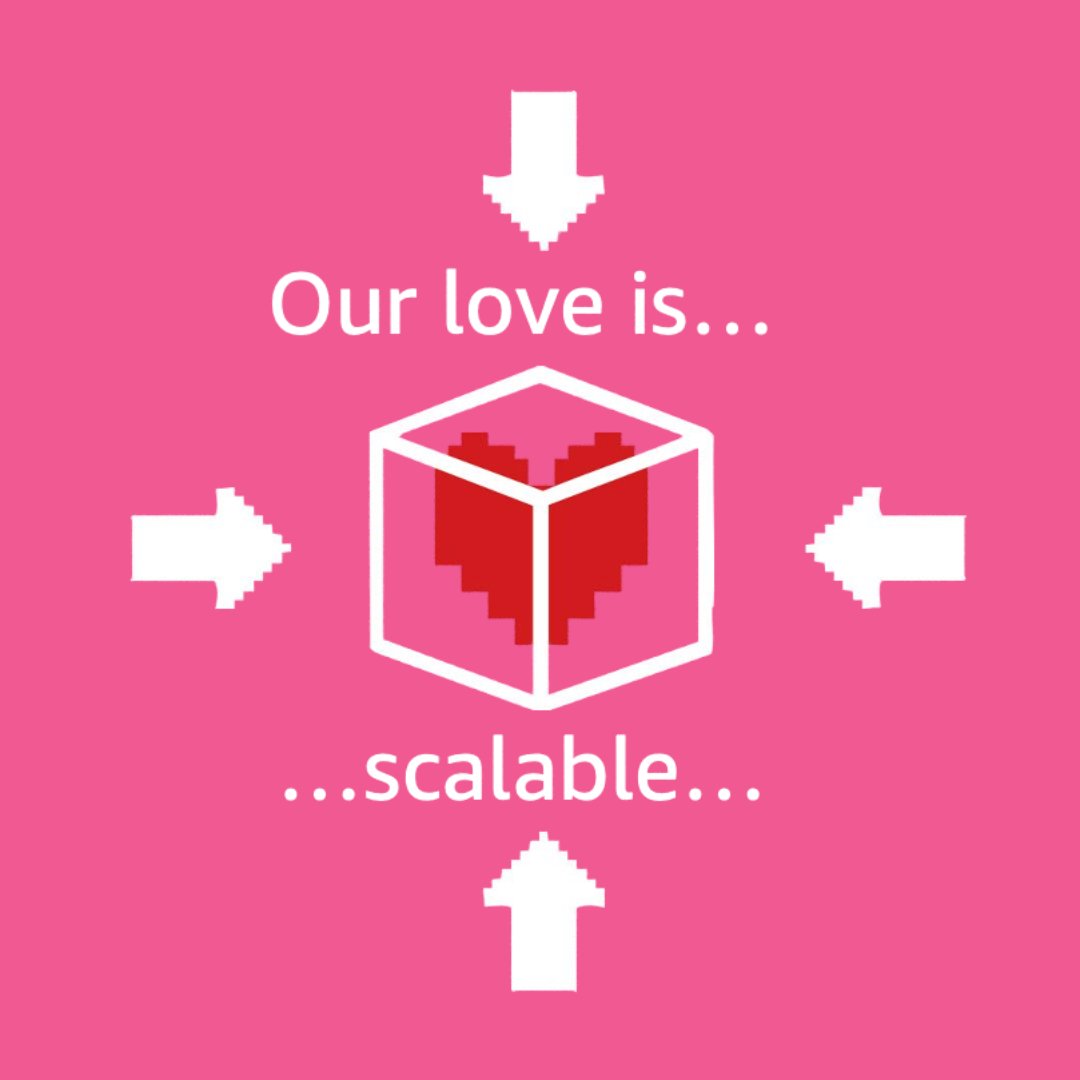 Amazon Web Services tweet media