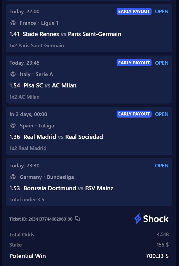 prudentgambles's tweet photo. Spamming reasonable parlays until I win, Day 3. 

Today I need Milan, PSG, and Real Madrid to win. Dortmund to have less than 4 goals

4 random comments will get $25 each if it hits! https://t.co/3nyYN63fMl