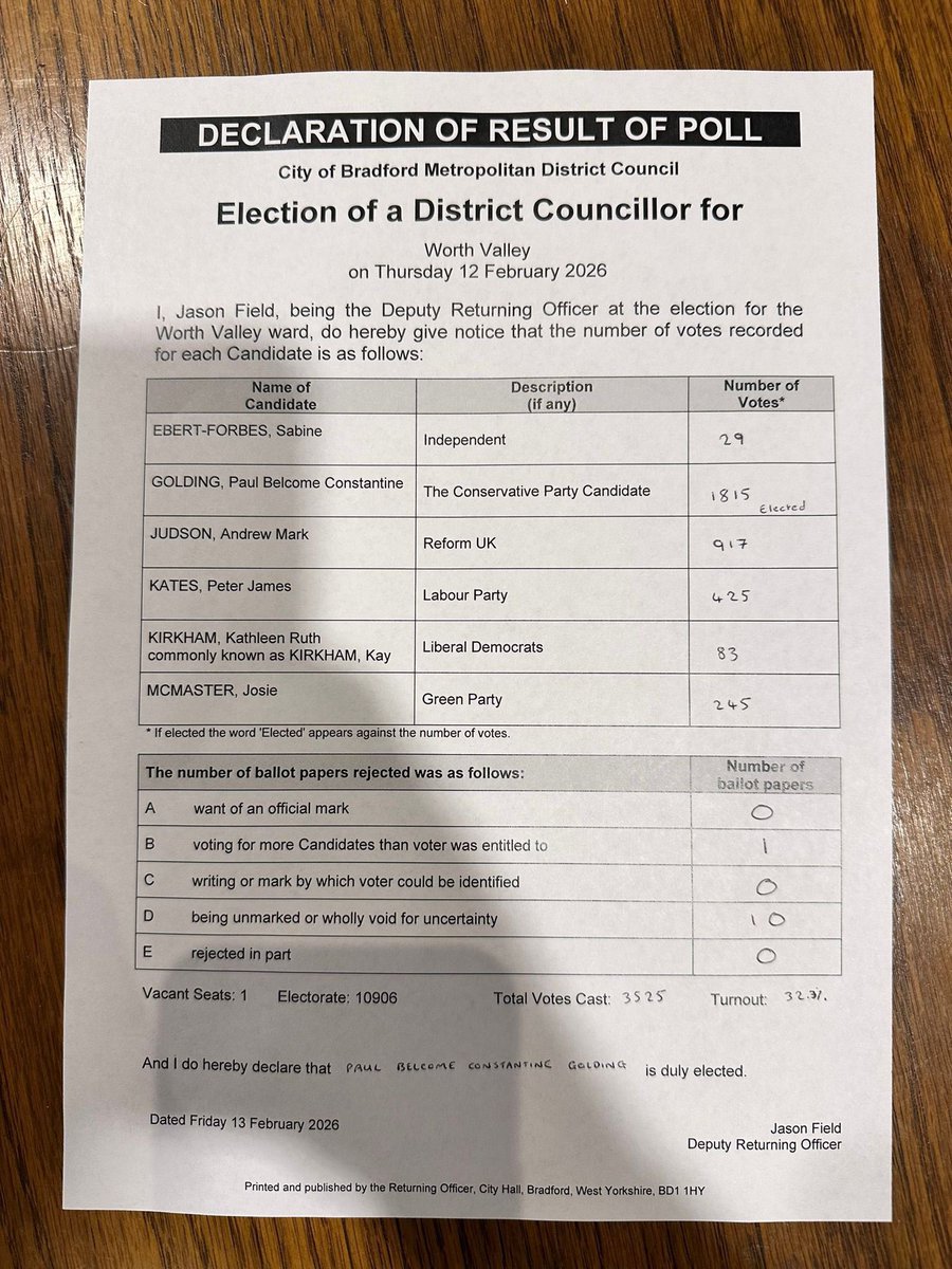 Kevin Hollinrake MP tweet media