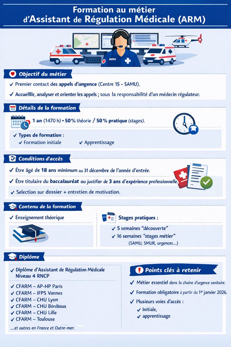 Yann Rouet tweet media