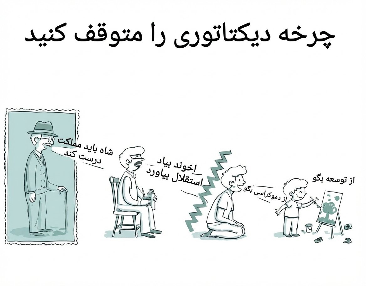 Cornelius Lanczos tweet media