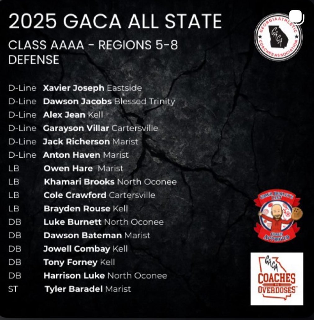 LukeBurnett22's tweet photo. Honored and thankful to be named @GACACoaches 1st Team All-State!  Next 🛑…@LRBearsFootball 🧱🐻🧱 #W1N #TOUGH

@coachSocha @CoachO_13 @zackrowens @CoachAurandt @CoachWillPeters @NOHSFootball https://t.co/YfxBNbA4lK