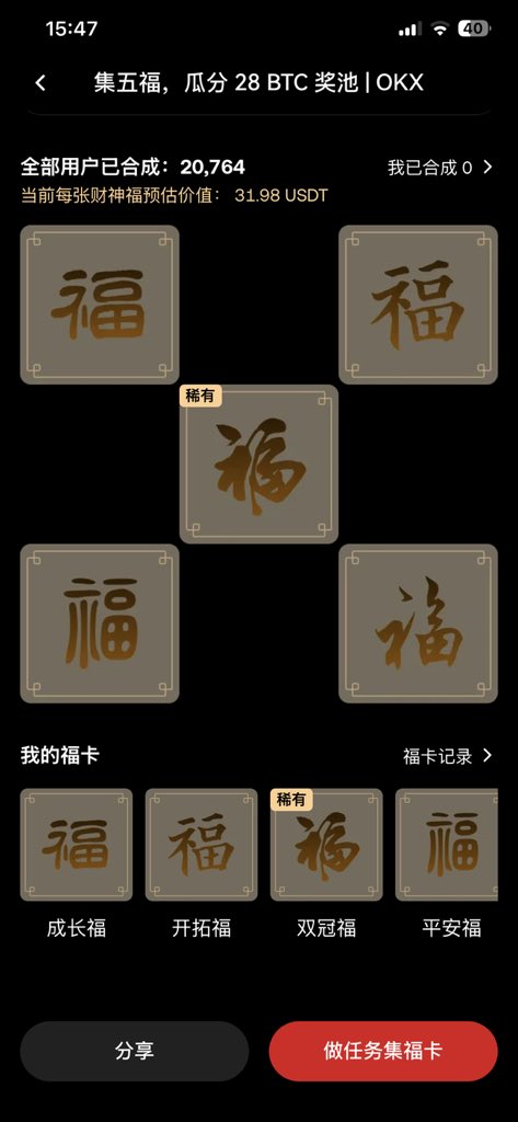 missyouwang's tweet photo. 🧧 OKX集五福！28 BTC等你瓜分！
2026新春，OKX砸28 BTC+1 BTC哈希锦鲤！
App首页Banner报名，集齐5福卡合成「财神福」，2月21日开奖瓜分！
现货6000U=1张、合约10000U=1张、邀友=1张（上限多）。
我已集4张，每张37+USDT！
速冲：#OKX达人 #集五福 #迎财神就来OKX https://t.co/MILJsnFgan