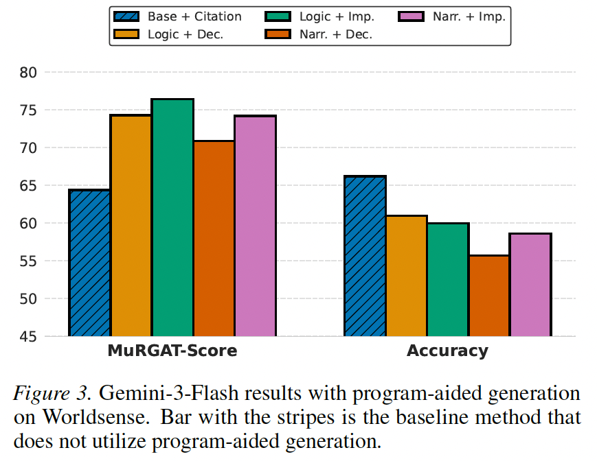 David Wan tweet media