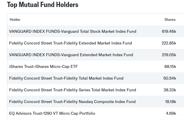 TadDickson333's tweet image. $FEMY #Mutual_Fund #StocksToBuy