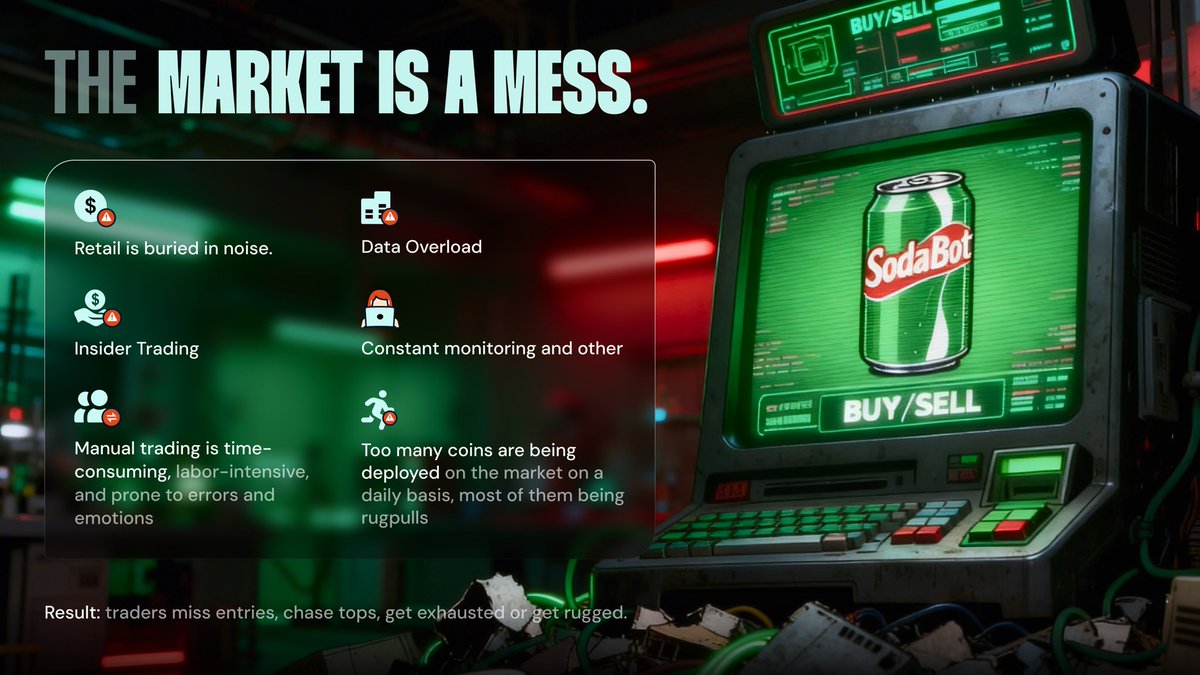 Market is a Mess.
Traders losing everything.

> We fix that. 

Sodabot.io